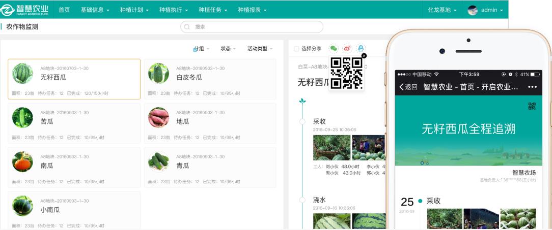 農業生產管理系統