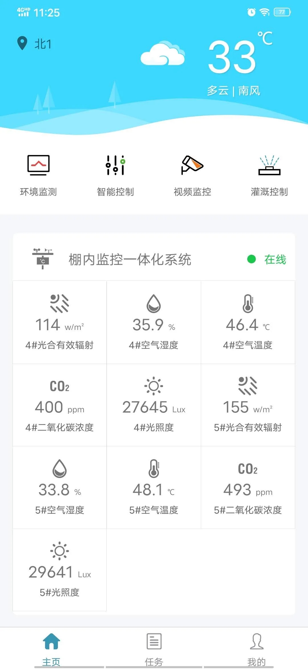  農田監測軟件